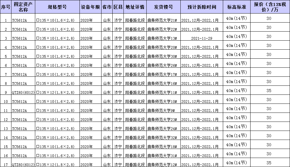 TC5612A、QTZ80(6012)